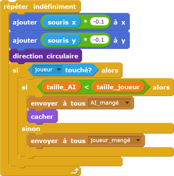 celvolution1_AI_scratch2