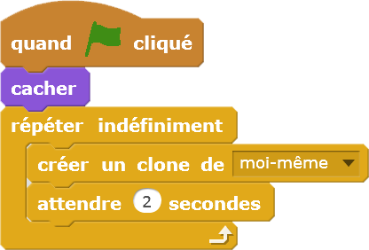 celvolution1_cellule_scratch1