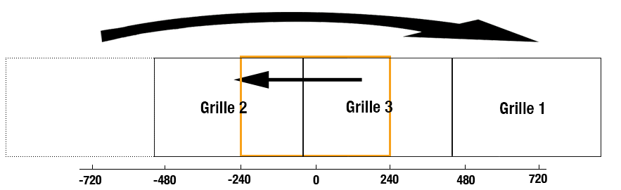 celvolution2_3grilles-720720-3