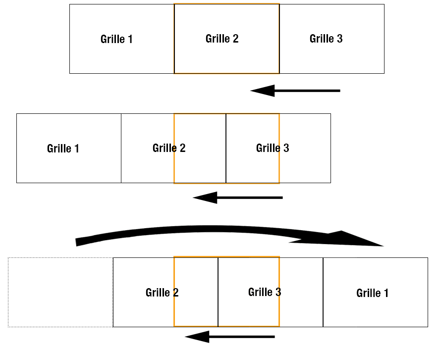 celvolution2_scrolling-vertical