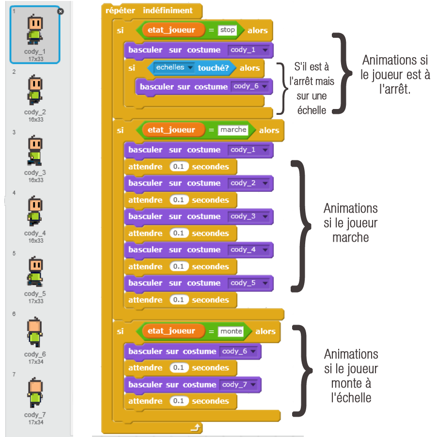 projet_jeu_nv4_fig6