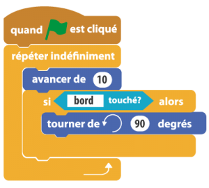 blocs d'instructions SCRATCH - exemple